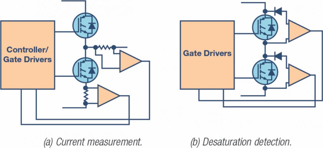 IGBT Over Current And Short-Circuit Protection In Industrial Motor ...