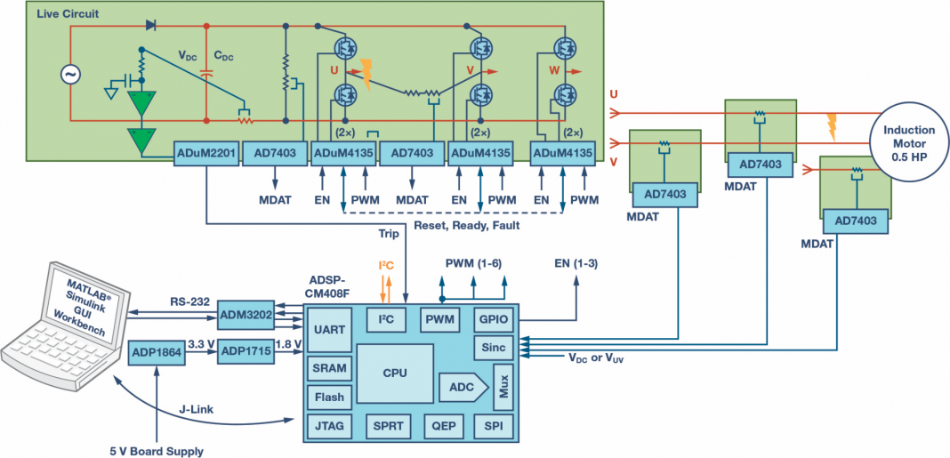 IGBT Over current and Short-Circuit Protection in Industrial Motor