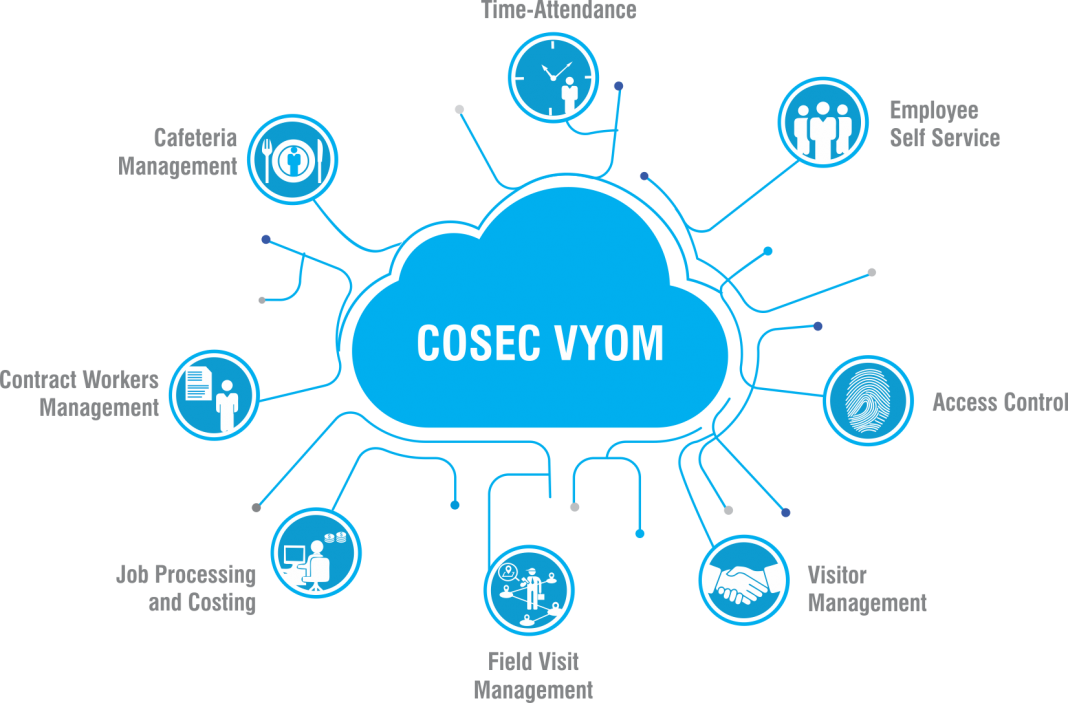 Matrix VYOM – an Authenticated Multi-tenant Cloud based People Mobility ...