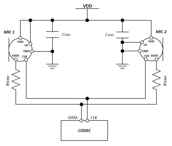 A New High-Performance Digital MEMS Microphone from Infineon - ELE Times