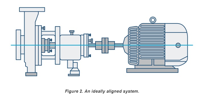 fig 2 main