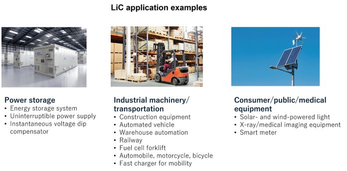 Application Examples for Lithium Ion Capacitors