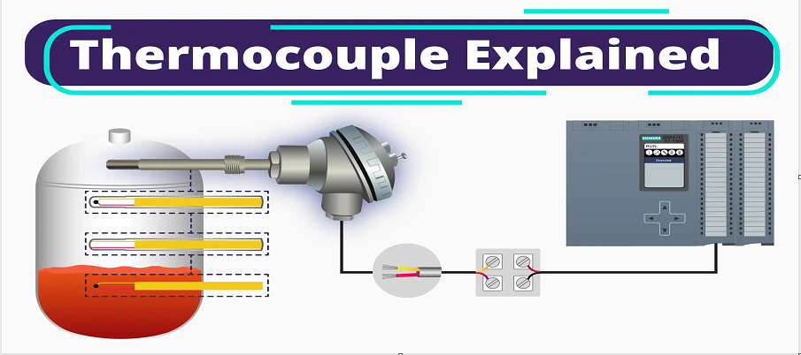 What is a Thermocouple?  Basic Function of Thermocouple.