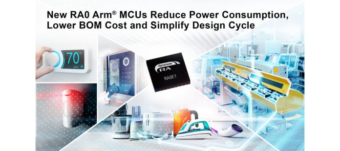 How Can a Low-Cost Entry-Level MCU Meet Your System Requirements