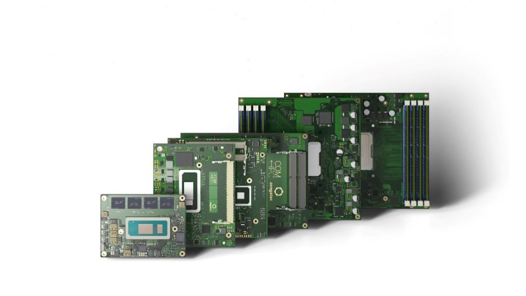 Image 3: COM-HPC is the most widely scalable Computer-on-Module standard. Five different footprints cover almost the entire range of sustainable embedded designs, from extremely compact low-power applications to high-performance client designs to highly powerful embedded servers.