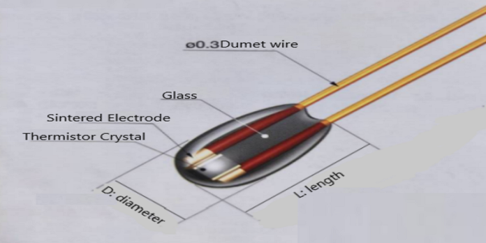 Thermistor- Meaning, Definition, Components, Working Principle, Types, and Applications