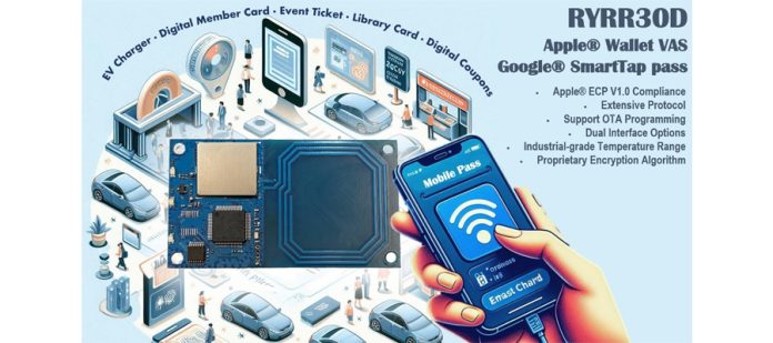 NFC & RFID Reading Technology