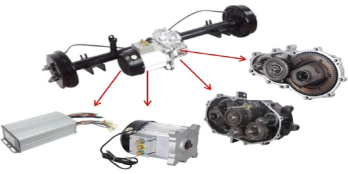 eAxle- Meaning, Parts, Functions, Working principle and the Latest trends
