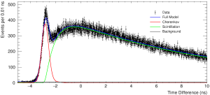 Pic2_Light-emmission-diagram_(web)