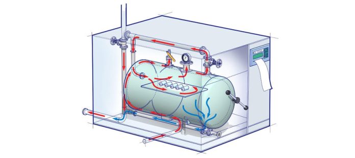 The autoclave cycle exposes components to extremely harsh conditions in a process designed to kill bacteria, viruses, fungi and spores.